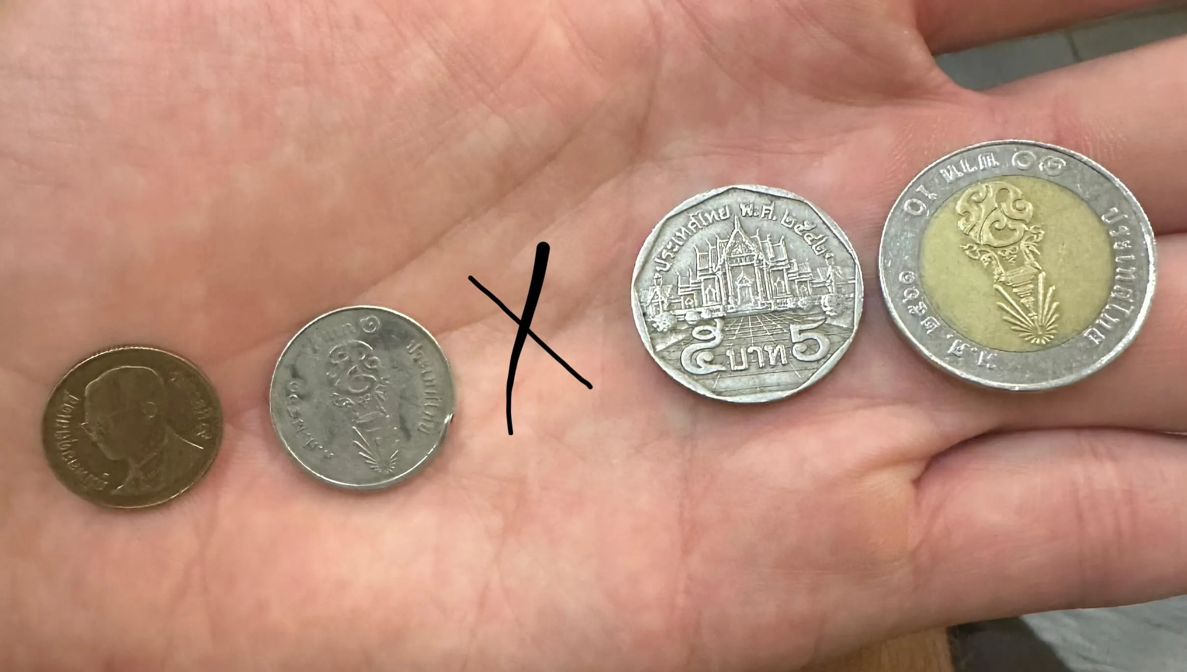 Monedas de Tailandia