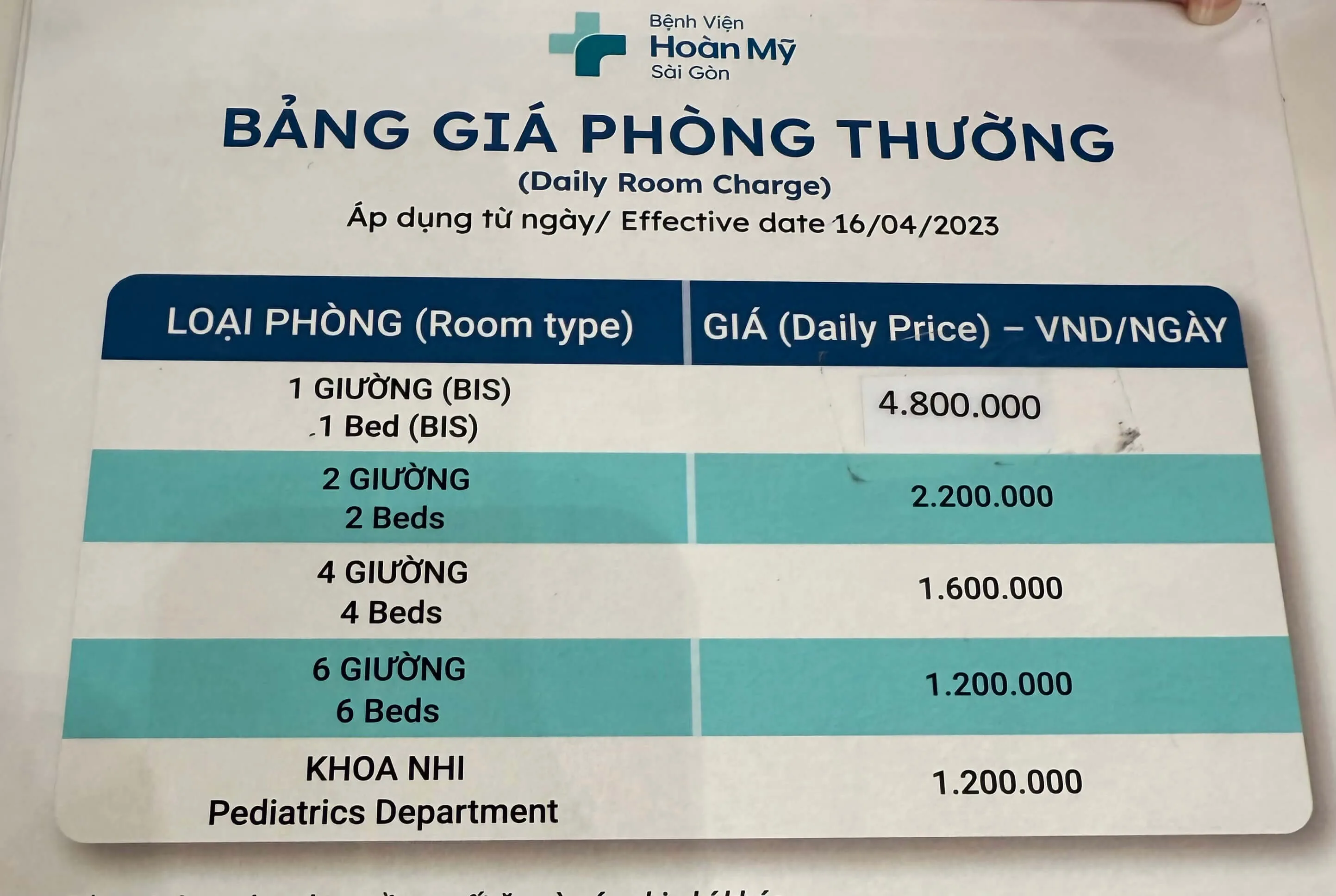 Hoan My Saigon Hospital precio de las habitaciones
